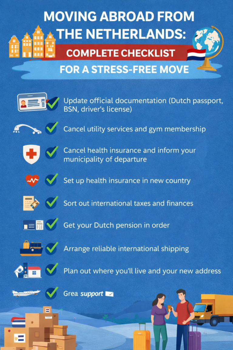 Moving Abroad From the Netherlands: Complete Checklist for a Stress-Free Move